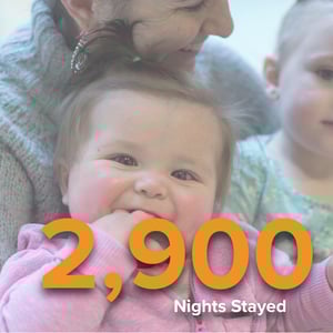Nights Stayed_Sept2018-01